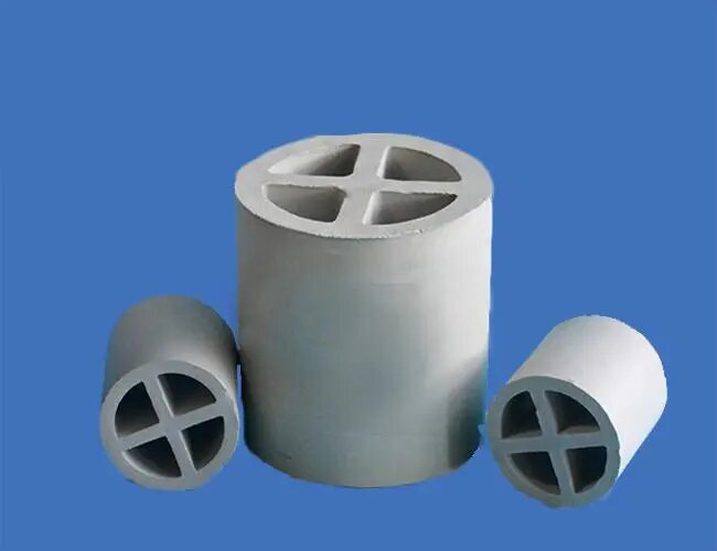 ceramic packing cross ring