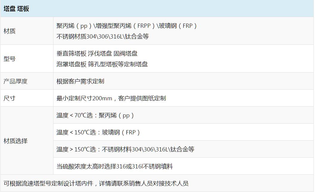 浮阀塔盘 (1).jpg